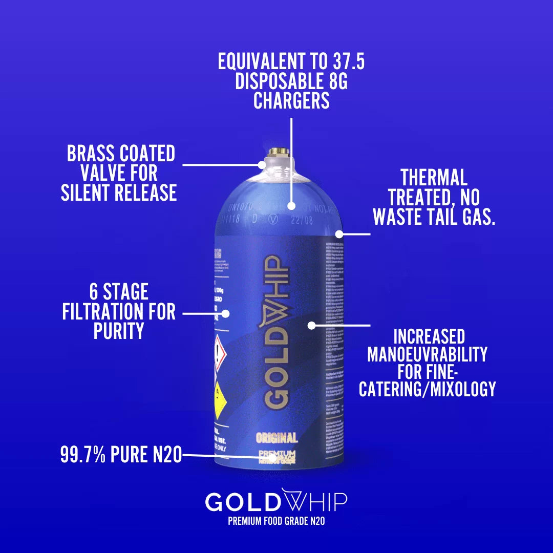 20 x GoldWhip Mini 200g N2O Tanks (case)
